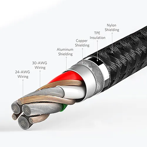 کابل تبدیل تایپ سی به USB 2.0 انکر مدل A8023-0092