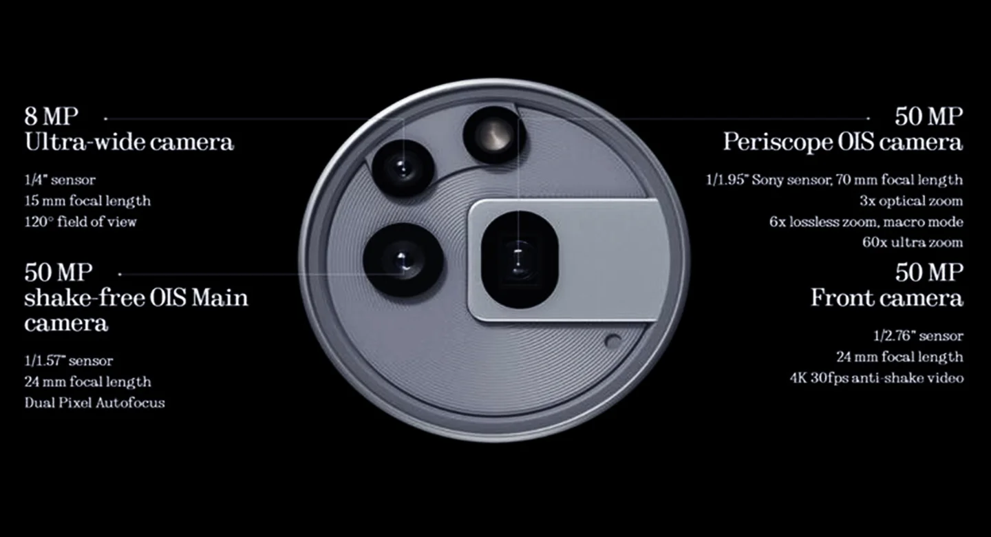مشخصات دوربین Nothing Phone 3a