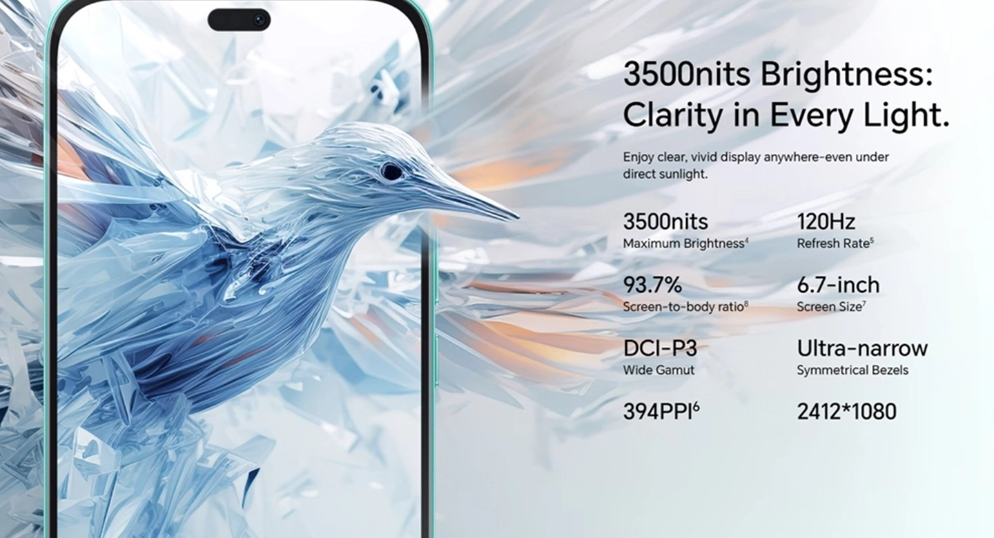 نمایشگر آنر ۴۰۰